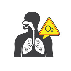 illustration of hypoxia, oxygen levels in cells or body tissues decrease.
