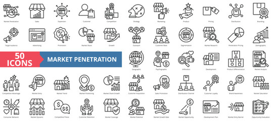 Market penetration icon collection set. Containing sales, expansion, customer, competition, strategy, pricing, product icon. Simple line vector.