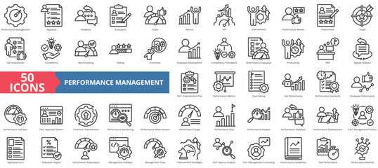 Performance management icon collection set. Containing appraisal, feedback, evaluation, goals, metrics, KPI, improvement icon. Simple line vector.