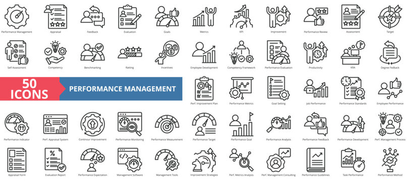 Performance management icon collection set. Containing appraisal, feedback, evaluation, goals, metrics, KPI, improvement icon. Simple line vector.