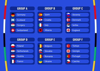 European Football Championship 2024 in Germany.Table of national teams by groups.  Vector illustration