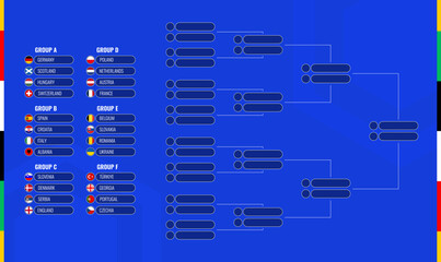 European Football Championship 2024 in Germany. Table of national teams by groups. Vector illustration