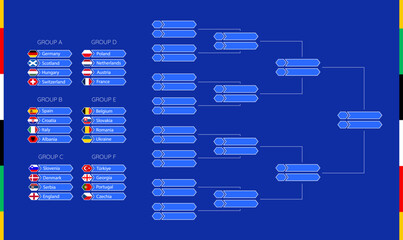 Obraz premium European Football Championship 2024 in Germany. Table of national teams by groups. Vector illustration