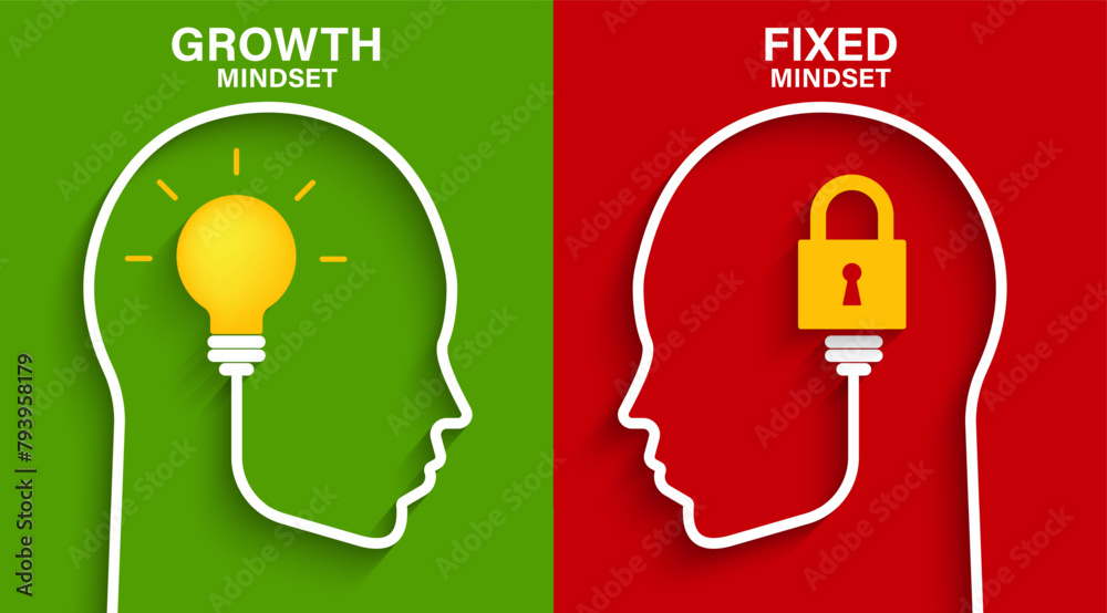 Poster mindset concept with head silhouette. heads of two persons one with growth mindset vs fixed mindset.