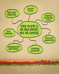 your health is an investment, not an expense, inspirational infographics, mind map sketch on art paper