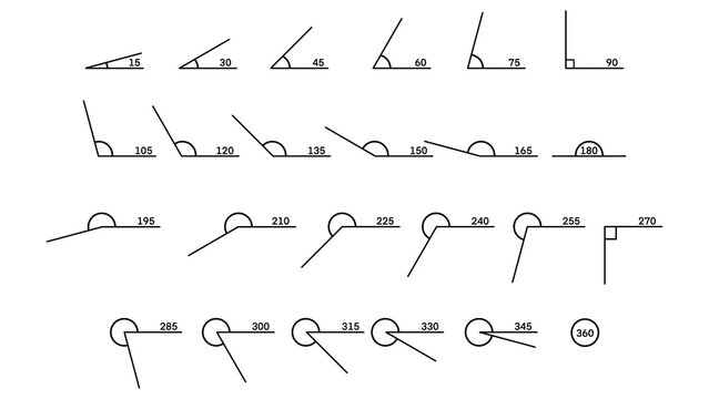 different angle degrees, measure and geometric math, Educational school learning, Geometric symbol, Mathematical elements, Different angles degrees icon set