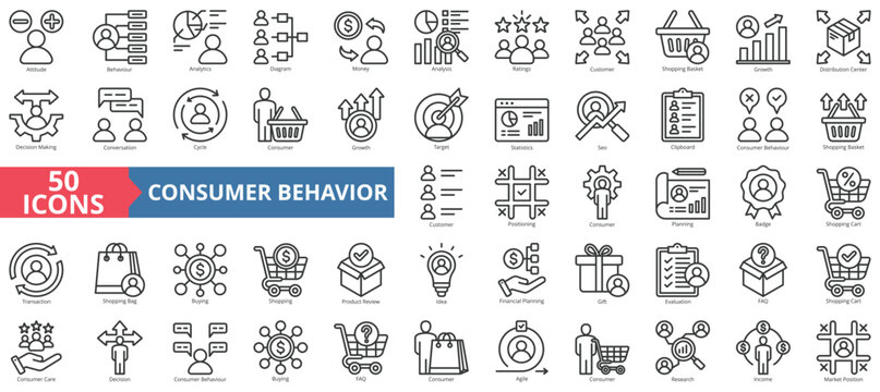 Consumer behavior icon collection set. Containing attitude, analytics, diagram, money, analysis, ratings, customer icon. Simple line vector.