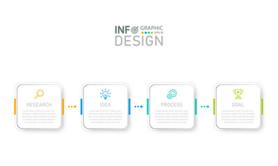 Infographic business process Designing a presentation process in 4 steps