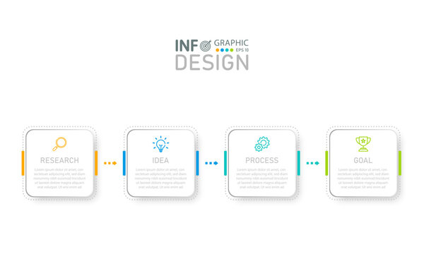 Infographic business process Designing a presentation process in 4 steps