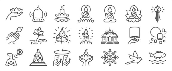 Vesak icon set. It includes Buddha, Buddha Purnima, Buddha Jayanti, Buddhism, Dharma, and more icons. Editable Vector Stroke.