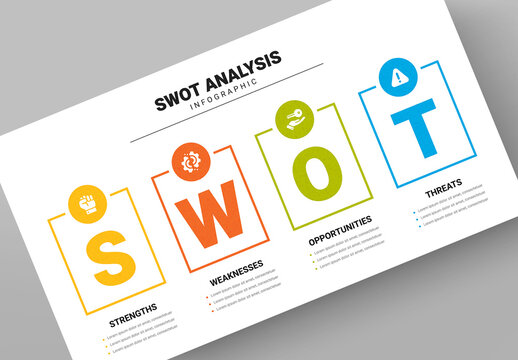 SWOT Analysis Infographic