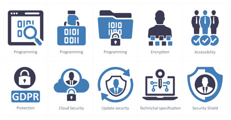 A set of 10 gdpr icons as programming, encryption, accessibility