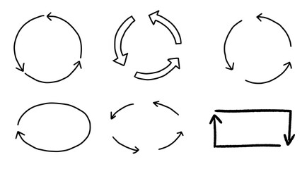 回転・循環する手描きの矢印のイラストセット