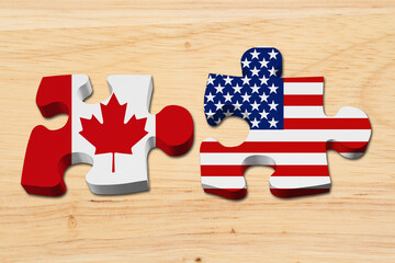 Relationship between the USA and Canada