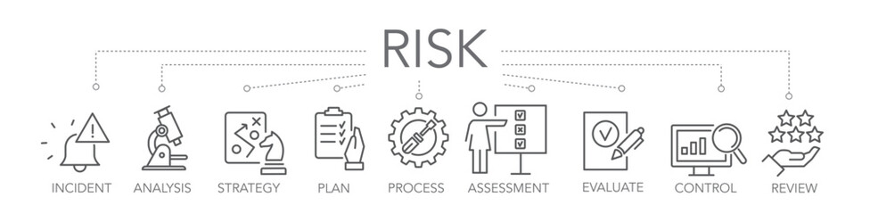 risk management concept - thin line banner vector illustration - 795093994