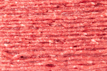 background of raw minced meat