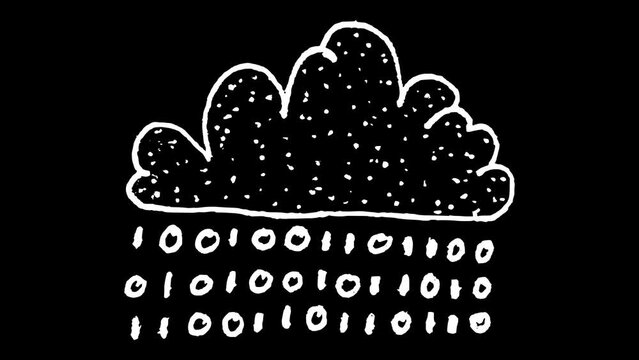 White wiggly hand drawn cloud computing computer language doodle animation         