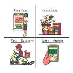Set of icons symbolizing food delivery, ordering meals, shopping online