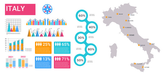 Italy INFOGRAPHIC MAP