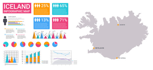 Obraz premium Iceland INFOGRAPHIC MAP
