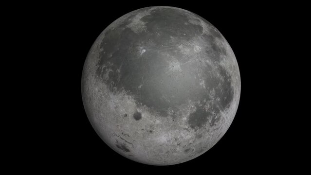 Moon is rotating
