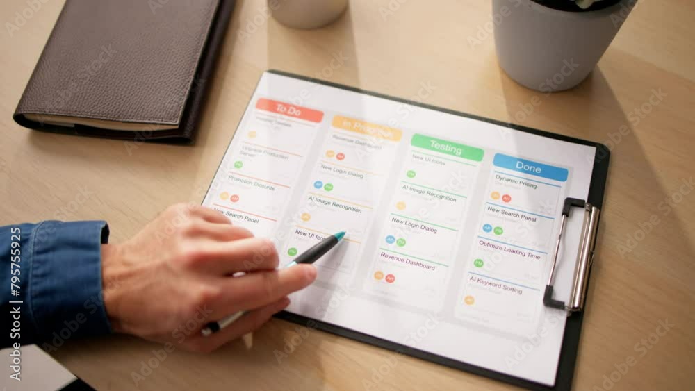 Poster Agile Project Scrum Management At Desk