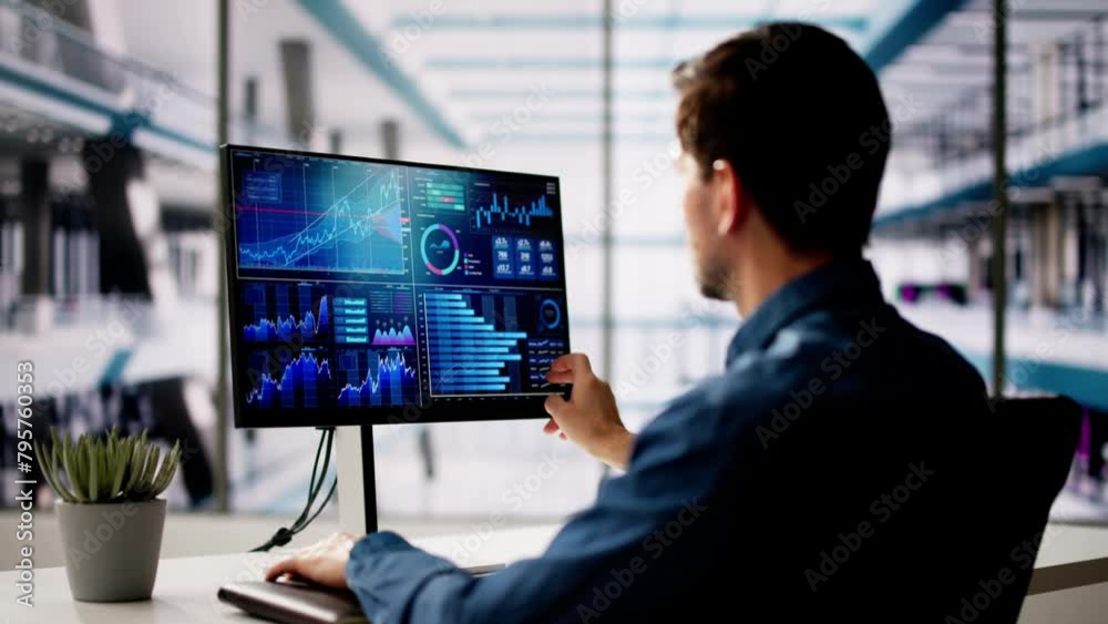Poster kpi business analytics data dashboard