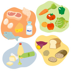 ポップでカラフルな栄養価の高い分類された食品のベクターイラストのセット