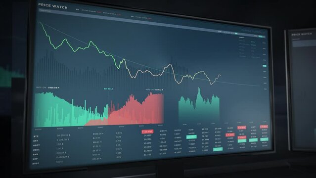 Inspecting the share cost changes on the online money investment market. Money investment market report displaying the loss of profit. Money investment market software for company share trading.