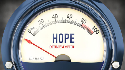 Hope and Optimism Meter that hits less than zero, showing an extremely low level of hope, none of it, insufficient. Minimum value, below the norm. Lack of hope. ,3d illustration