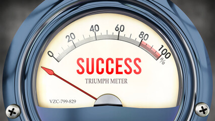 Success and Triumph Meter that hits less than zero, showing an extremely low level of success, none of it, insufficient. Minimum value, below the norm. Lack of success. ,3d illustration
