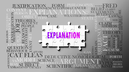 Explanation as a complex subject, related to important topics. Pictured as a puzzle and a word cloud made of most important ideas and phrases related to explanation. ,3d illustration