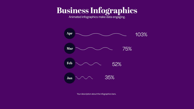 Market Trend Forecasting | 5 Different Resolutions with Control Panels