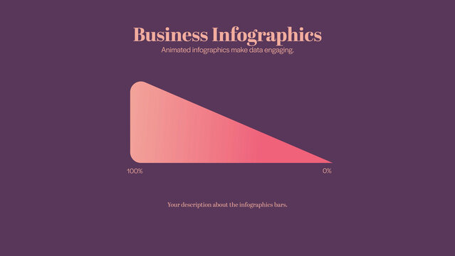 Revenue Growth Animation | 5 Different Resolutions with Control Panels