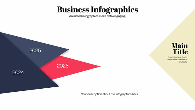 Revenue Streams Analysis | 5 Different Resolutions with Control Panels