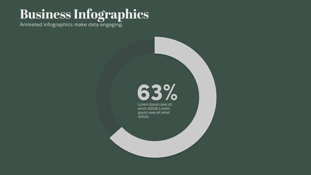 Advertising Effectiveness | 5 Different Resolutions with Control Panels