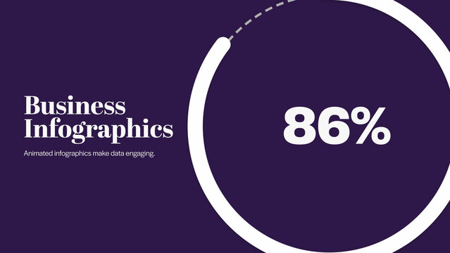 Brand Recognition Levels | 5 Different Resolutions with Control Panels