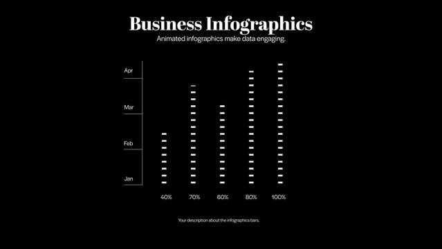 Consumer Behavior Analysis | 5 Different Resolutions with Control Panels