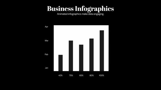 Core Business Metrics | 5 Different Resolutions with Control Panels