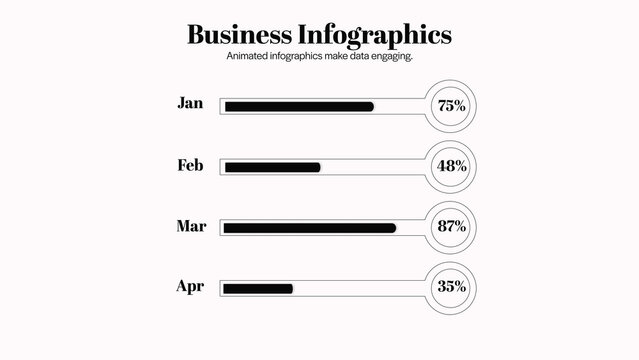 Corporate Growth Charts | 5 Different Resolutions with Control Panels