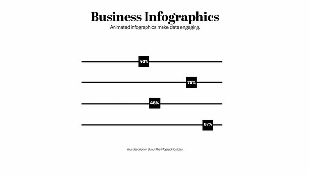 Customer Journey Analytics | 5 Different Resolutions with Control Panels