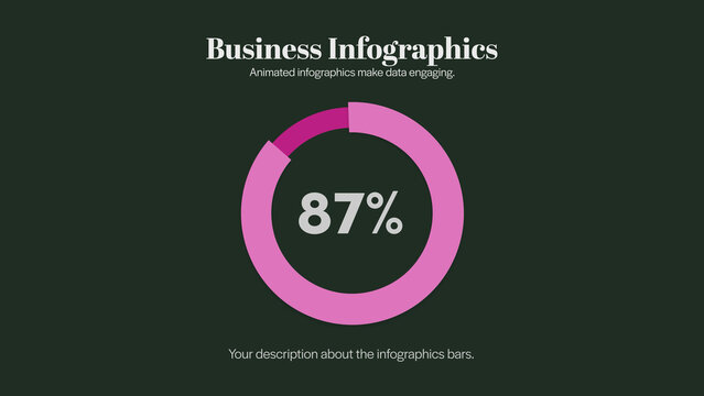 Financial Risk Assessment | 5 Different Resolutions with Control Panels
