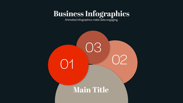 Growth Opportunity Analysis | 5 Different Resolutions with Control Panels