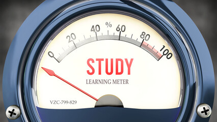 Study and Learning Meter that hits less than zero, showing an extremely low level of study, none of it, insufficient. Minimum value, below the norm. Lack of study. ,3d illustration