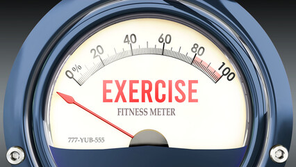 Exercise and Fitness Meter that hits less than zero, showing an extremely low level of exercise, none of it, insufficient. Minimum value, below the norm. Lack of exercise. ,3d illustration