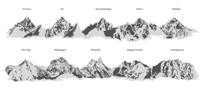 top ten highest mountains in the world