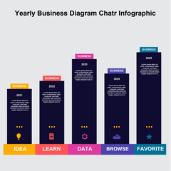 yaerly business diagram chart infographic