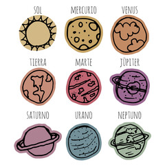 Spanish Solar System & Planets - Sistema Solar - Las Planetas