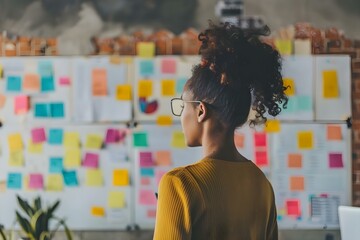 Woman brainstorming with sticky notes in office for business planning. Concept Brainstorming, Sticky Notes, Office, Business Planning, Woman