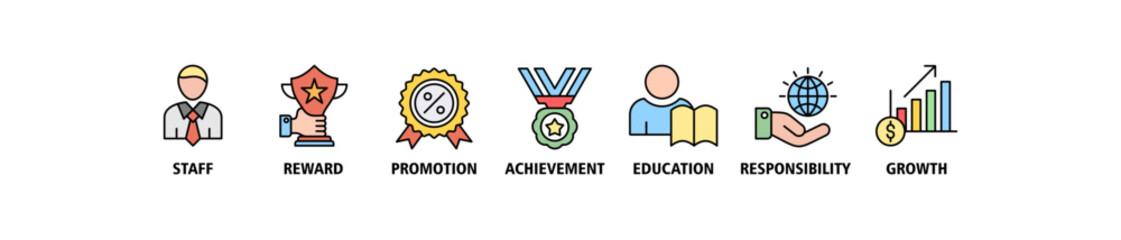 Employee motivation banner web icon set vector illustration concept with icon of staff, reward, promotion, achievement, education, responsibility and growth